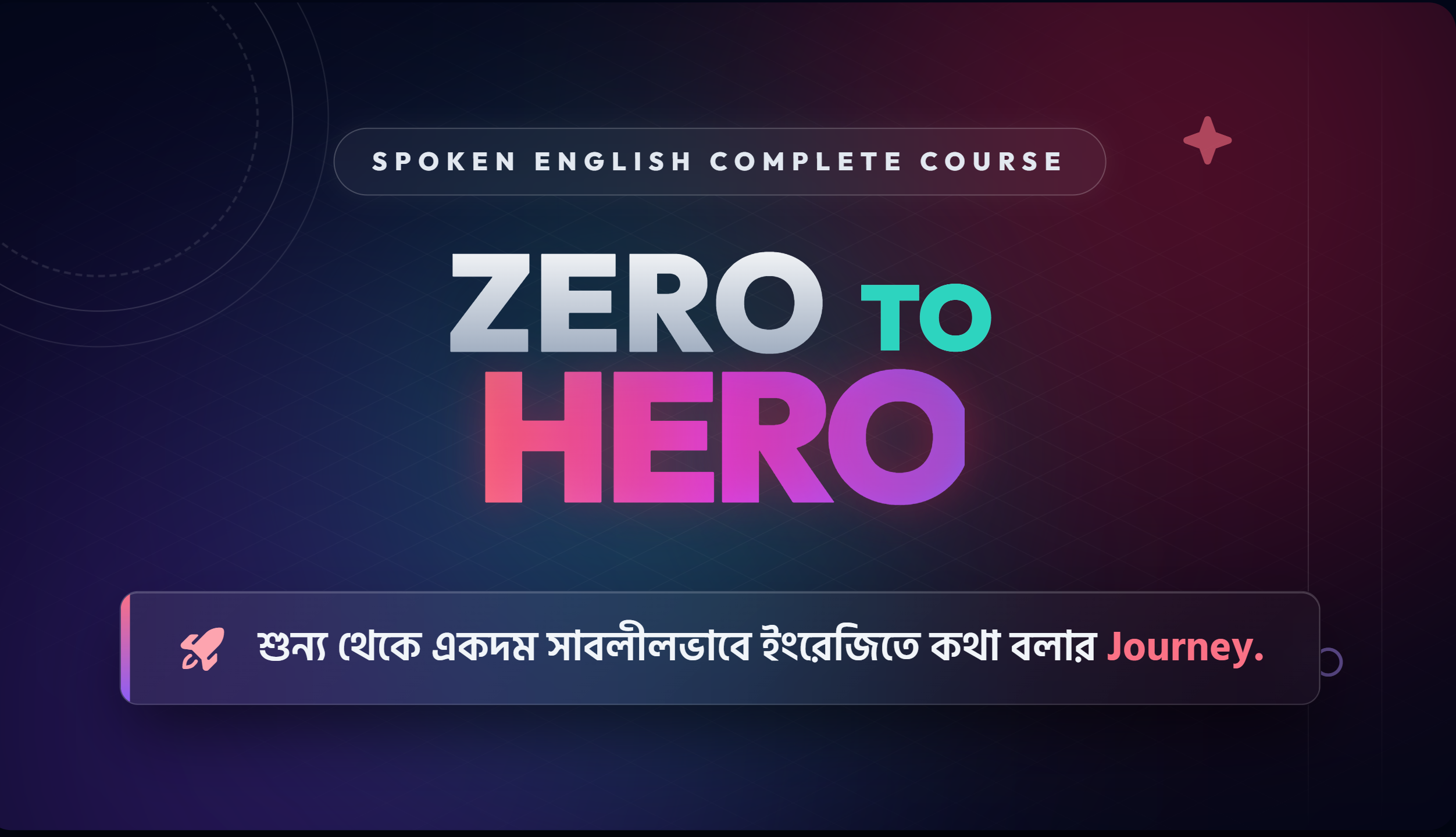 Zero to Hero Full Spoken English Course